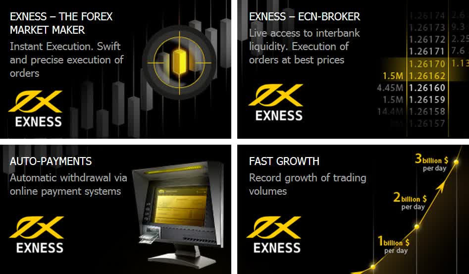 The Ultimate Guide to Trading on www exness com forex The Ultimate Guide to Trading on www exness com forex